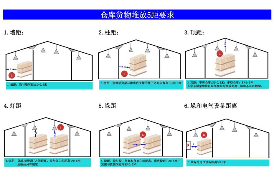 婁底市浩天環(huán)?？萍加邢薰?婁底危險廢物經(jīng)營,環(huán)保技術(shù)開發(fā)及咨詢推廣,環(huán)境設(shè)施建設(shè),危險廢物運營管理